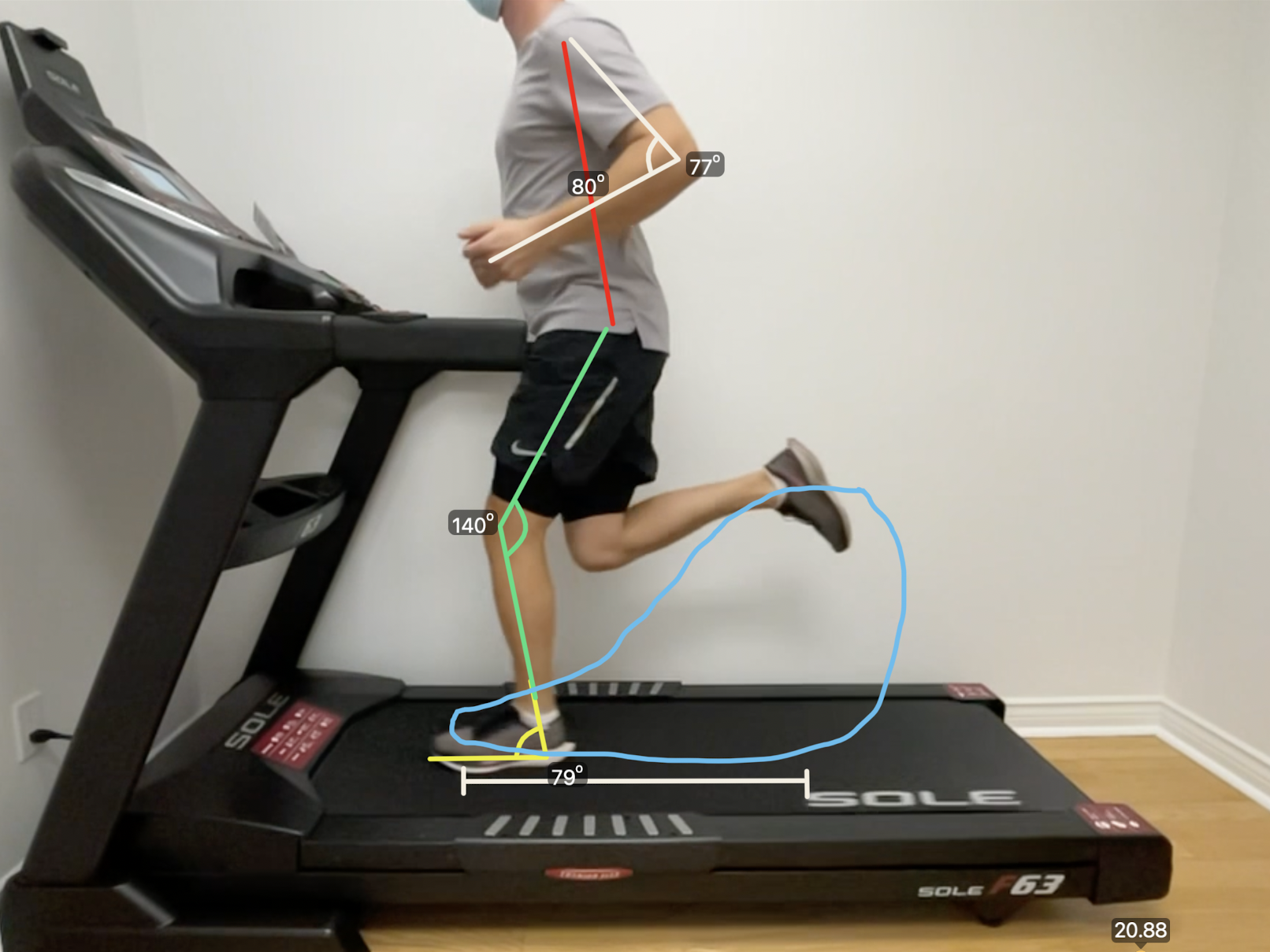 Running Performance Analysis