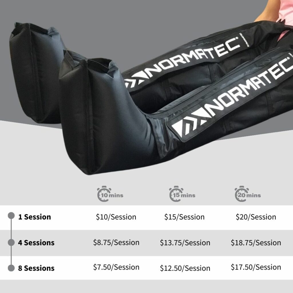 How Much Are Normatec Boots